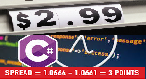 الفرق بين متغيرات لغة السي شارب C# Double - float - decimal